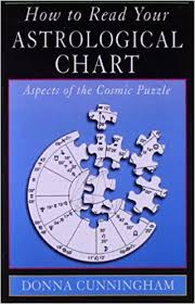 HOW TO READ YOUR ASTROLOGICAL CHART