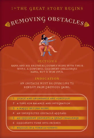 ORACLE OF RAMA, THE (INGLES)
