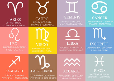 COSTALITO ASTROLÓGICO