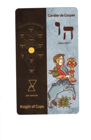 THE MYSTICAL KEYS (INGLÉS)