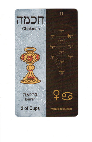 THE MYSTICAL KEYS (INGLÉS)