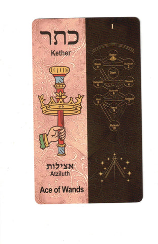 THE MYSTICAL KEYS (INGLÉS)