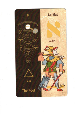 THE MYSTICAL KEYS (INGLÉS)