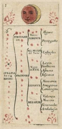 TAROCCHINO MONTIERI - ANIMA ANTIGUA (INGLES-MULTI)