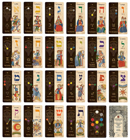 KABBALISTIC COLOR TAROT DECK - EDICION NUMERADA Y LIMITADA