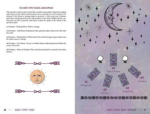 AUSET GYPSY TAROT (INGLES)