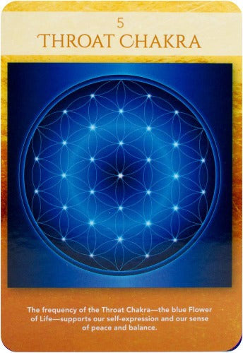 SACRED GEOMETRY ACTIVATIONS ORACLE (INGLES)