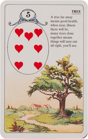 LENORMAND FORTUNE TELLING CARDS (INGLES)